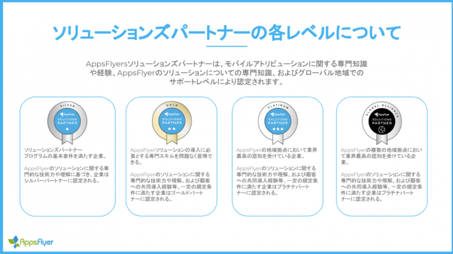 AppsFlyer