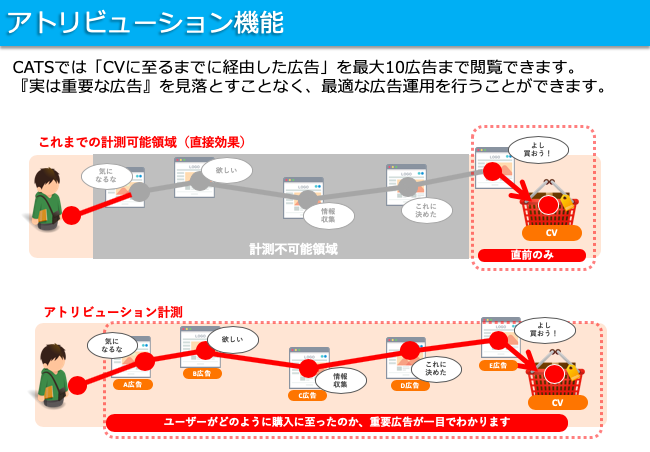 株式会社マルジュ