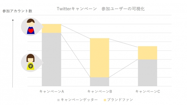 スパイスボックス