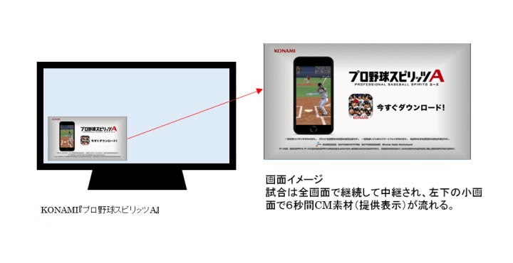 株式会社ADKマーケティング・ソリューションズ