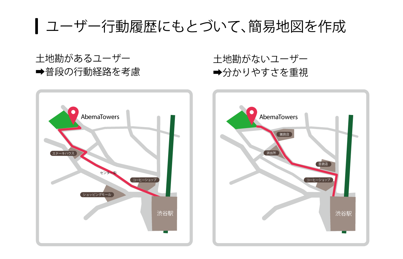 株式会社サイバーエージェント AILab