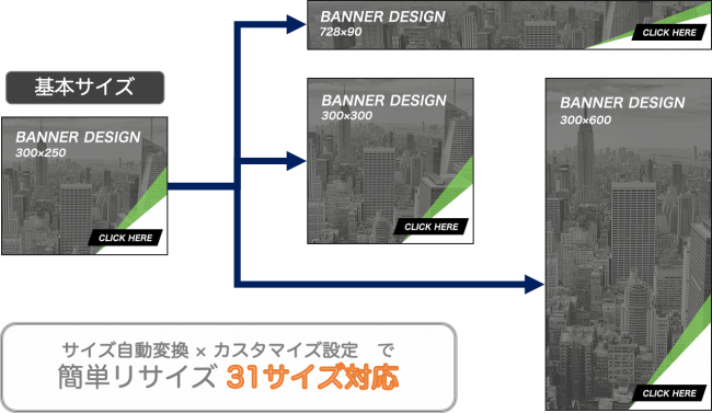 ブランディングテクノロジー株式会社