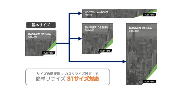 ブランディングテクノロジー株式会社