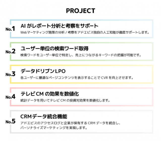 アドエビス、マーケターと共に次世代のサービスづくりに取り組む“共創型”開発プロジェクトをスタート