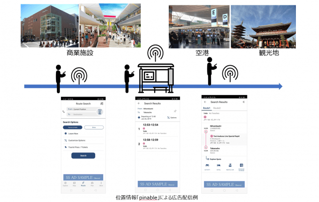 株式会社スイッチスマイル