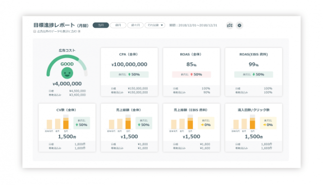 AD EBiS UPDATE 2019 Spring