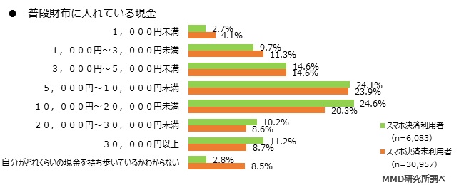 MMD研究所