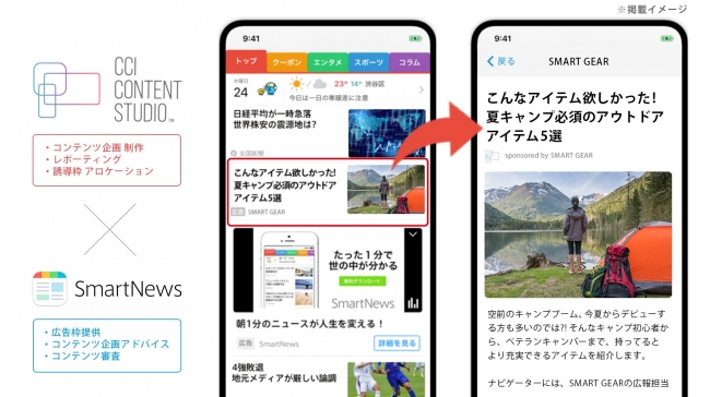 SmartNews Branded Content Ads