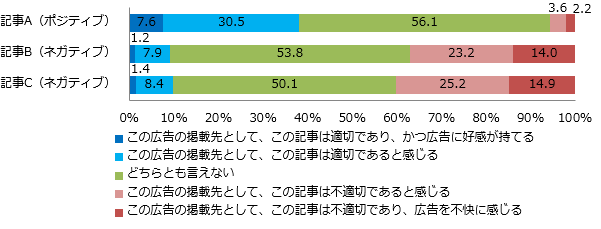 CHEQ JAPAN株式会社