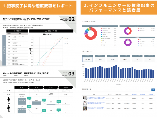 Glossom株式会社