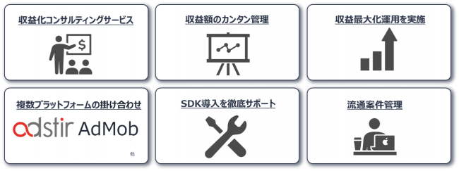 ユナイテッド株式会社