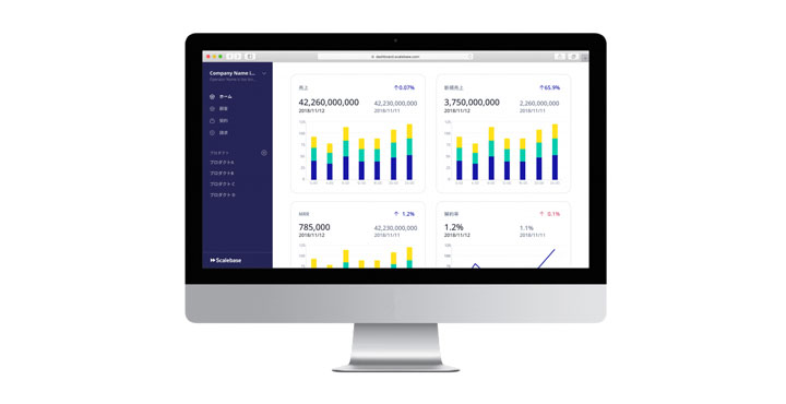 アルプ株式会社 Scalebase（スケールベース）