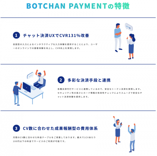 BOTCHAN PAYMENT