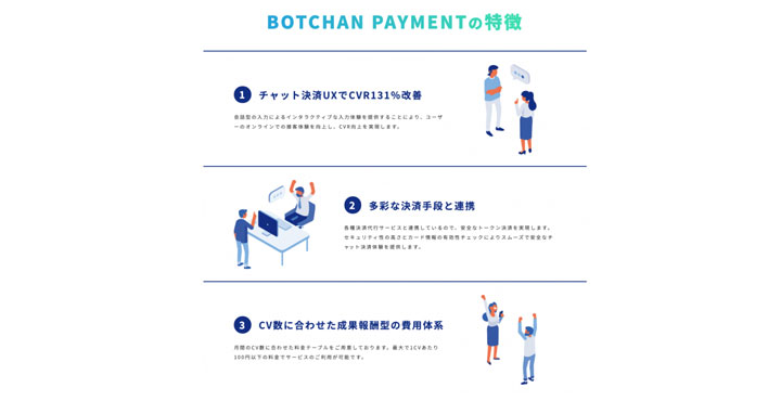 BOTCHAN PAYMENT