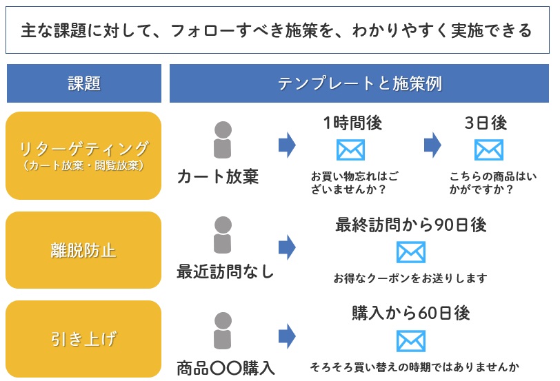 大日本印刷株式会社（DNP）