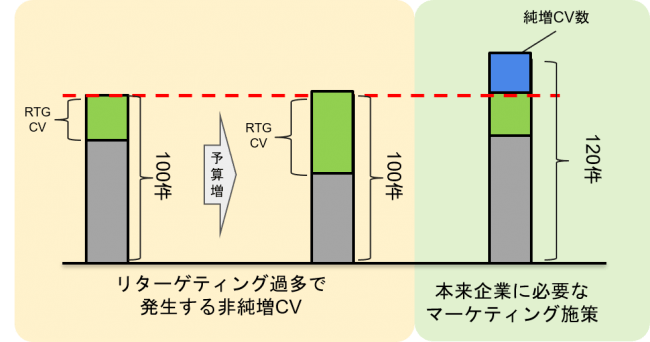 株式会社Lifunext