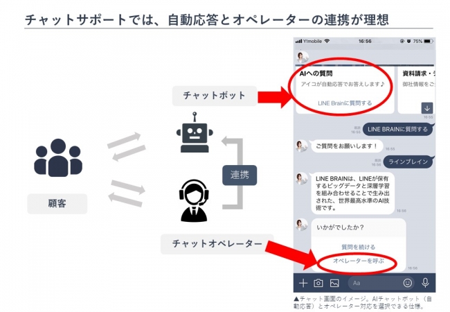 モビルス株式会社
