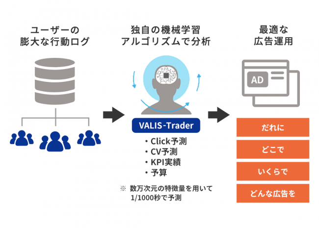 SMN株式会社