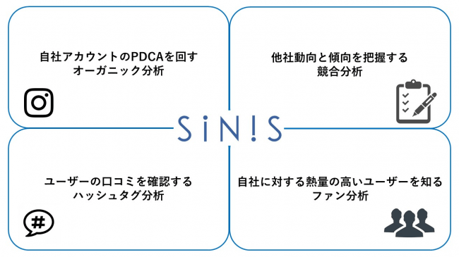 テテマーチ株式会社 SINIS