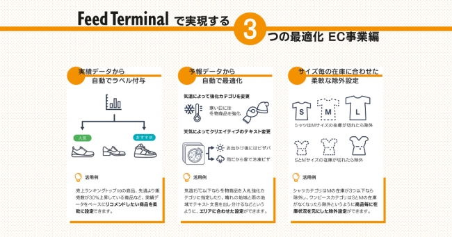 株式会社オプト Feed Terminal