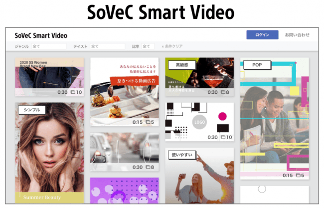 SoVeC Smart Video