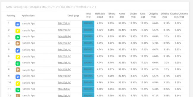 フラー App Ape Alpha