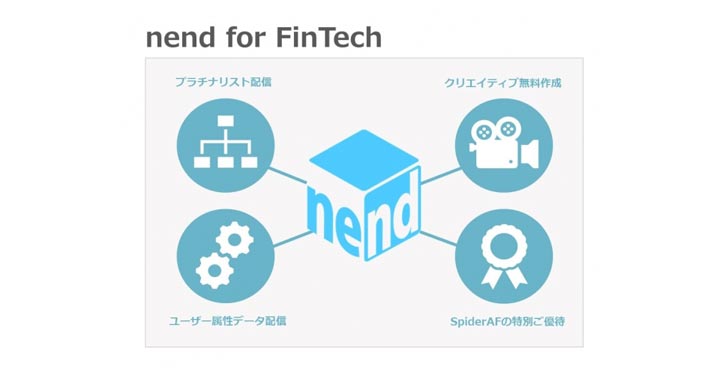 nend for FinTech