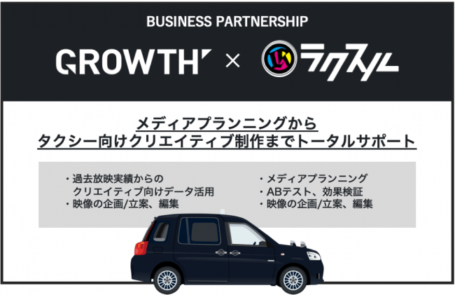 THE TOKYO TAXI VISION GROWTH ラクスル