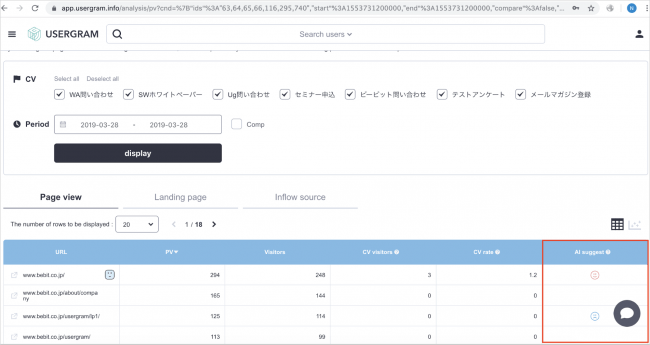 株式会社ビービット USERGRAM