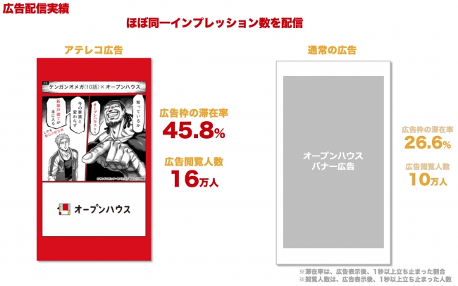 小学館と集英社とFringe アテレコ広告