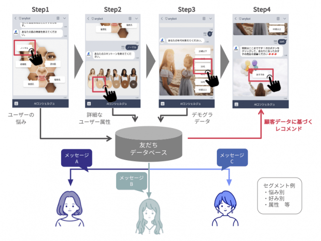 サムライト株式会社