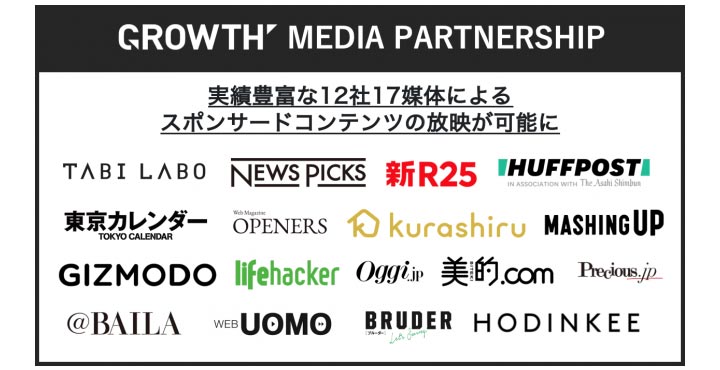 株式会社ニューステクノロジー THE TOKYO TAXI VISION GROWTH