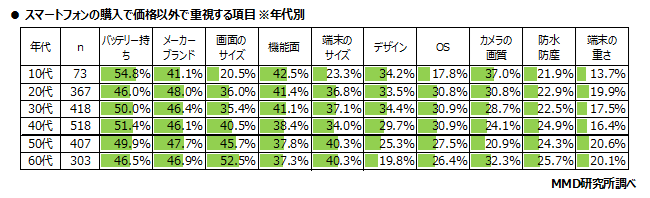 MMD研究所