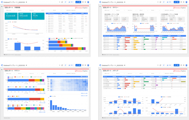 アジト株式会社 Databeat Explore