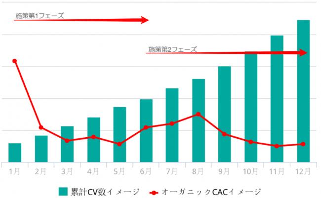 フルスピード デフォイキ