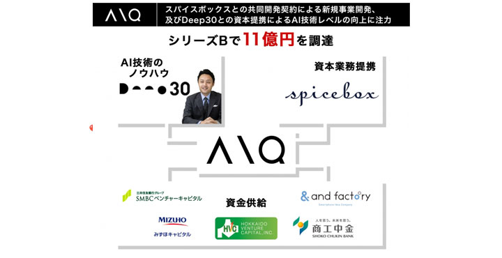 AIQ株式会社