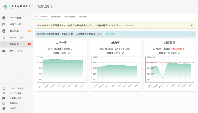 カラクリ株式会社