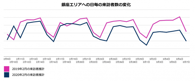 クロスロケーションズ株式会社