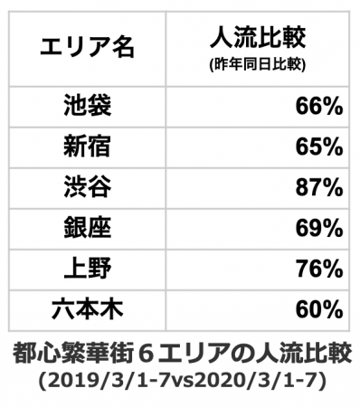 クロスロケーションズ株式会社