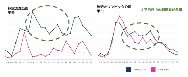 クロスロケーションズ株式会社