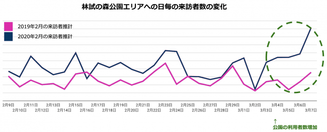 クロスロケーションズ株式会社