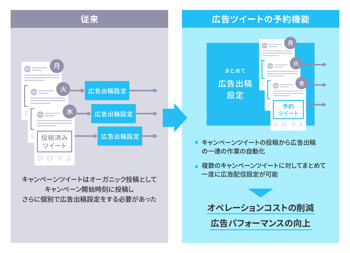 アライドアーキテクツ株式会社　echoes