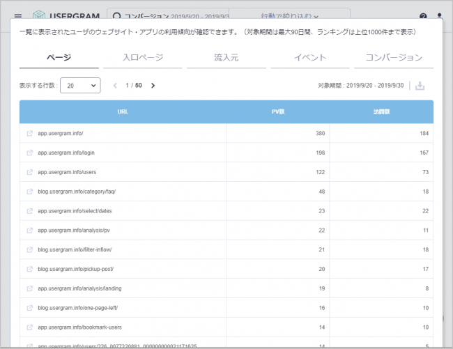 ビービット、シーケンス分析クラウドUSERGRAM