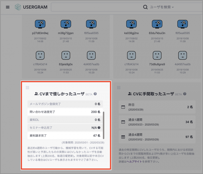 ビービット、USERGRAM