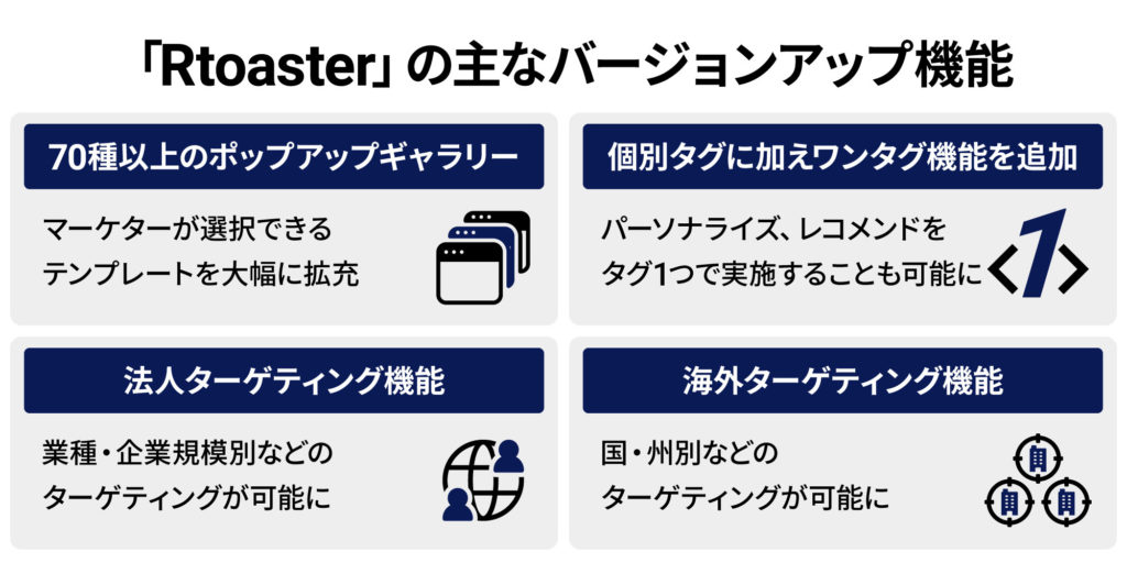 ブレインパッド、「Rtoaster」をバージョンアップ