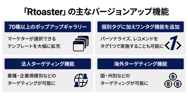 ブレインパッド、「Rtoaster」をバージョンアップ