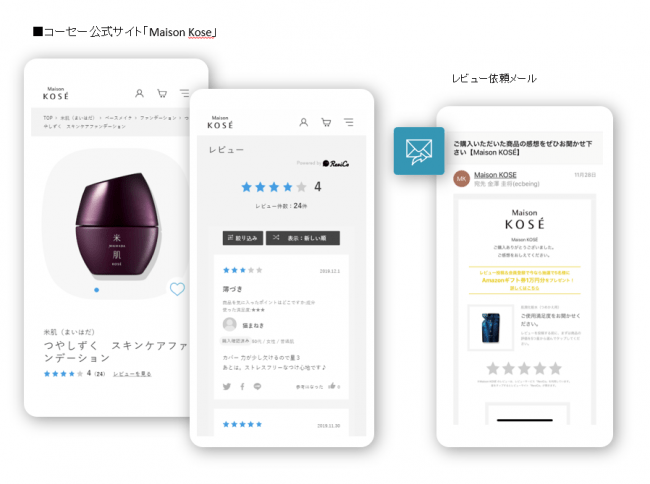 ecbeing、レビュー最適化ツール　ReviCo(レビコ) 導入サイト例（コーセー公式サイト 「MaisonKose」