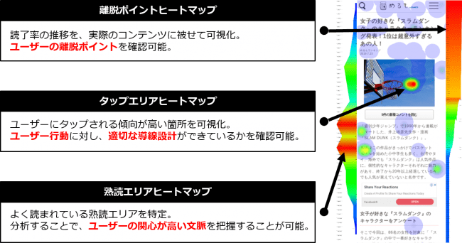 GMOアドマーケティング TAXEL OWNED MEDIA