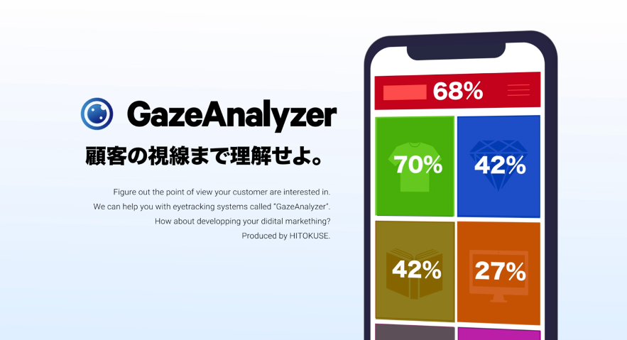 ヒトクセ、GazeAnalyzer