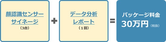 コンテンツパワーリサーチ ◆ ご利用料金（基本３ヶ月）